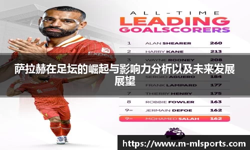 萨拉赫在足坛的崛起与影响力分析以及未来发展展望