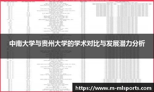 中南大学与贵州大学的学术对比与发展潜力分析