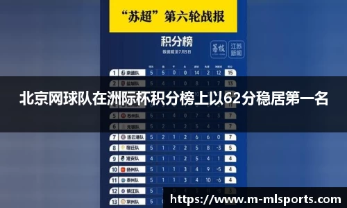 北京网球队在洲际杯积分榜上以62分稳居第一名